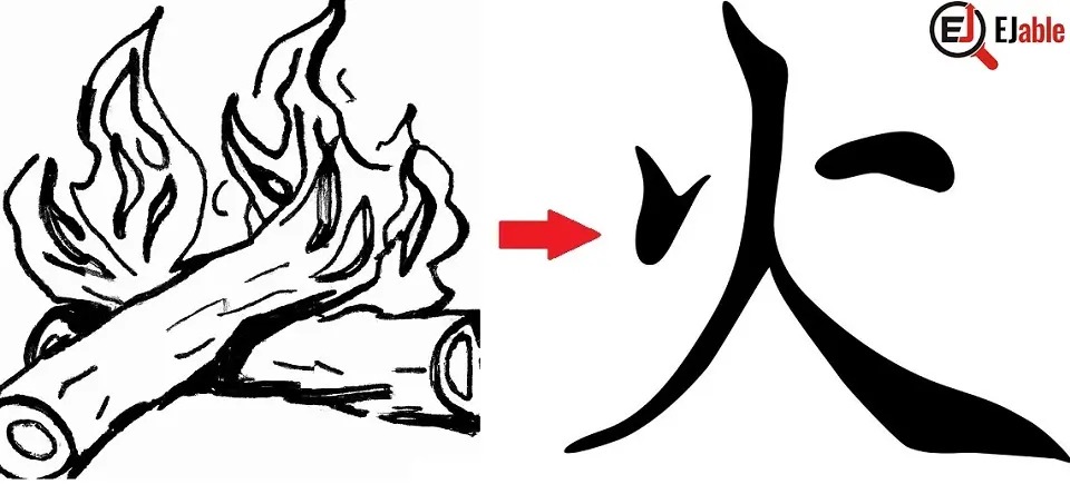 Illustration showing burning logs transforming into the Japanese kanji 火 for fire
